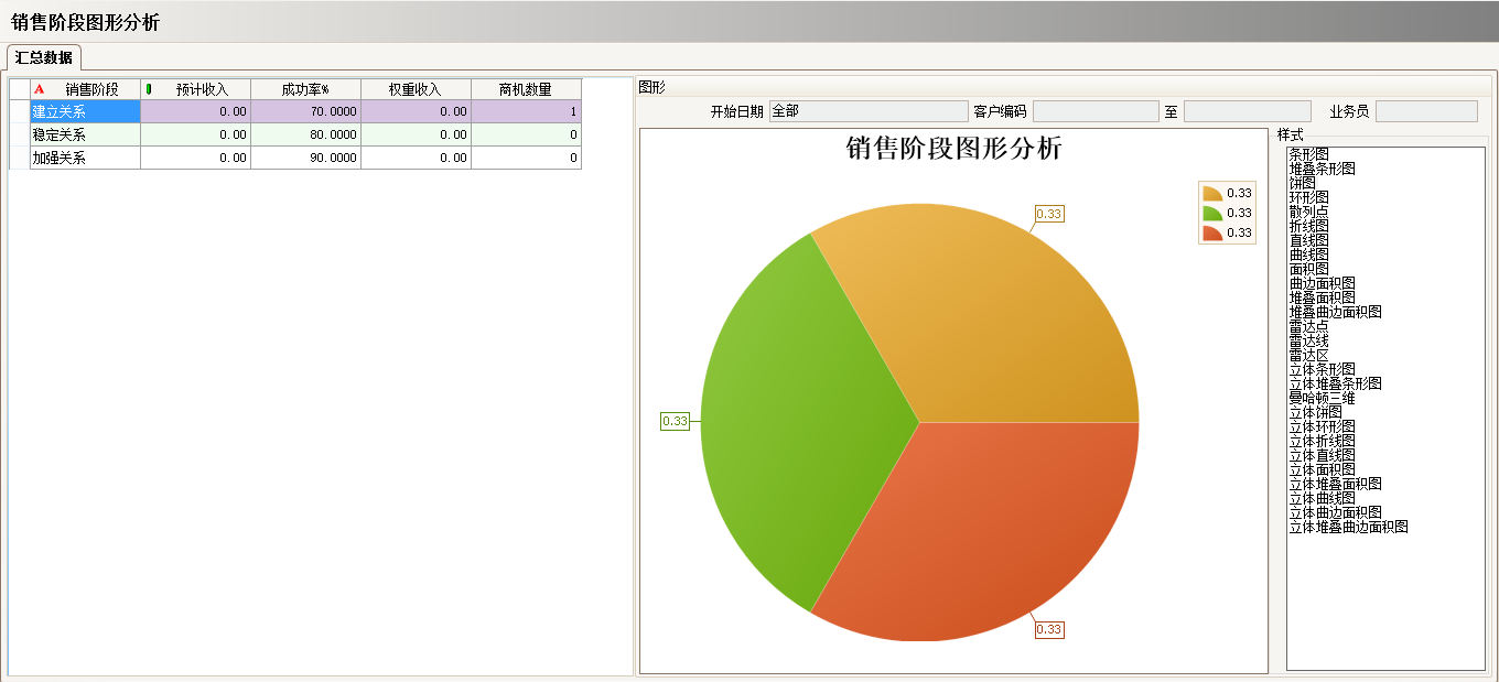 云博·体育-云博(中国)
具有哪些主要的分类