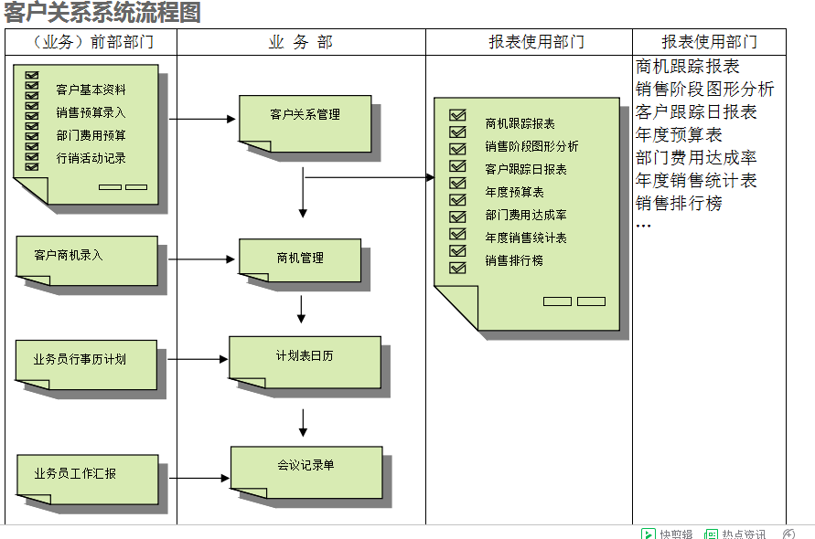 云博·体育-云博(中国)
的具体操作步骤是怎样的