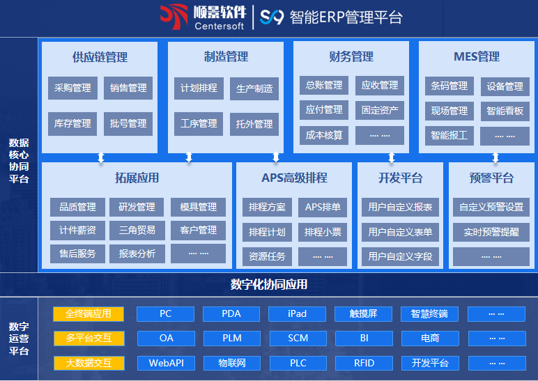 顺景S9 云博·体育-云博(中国)
